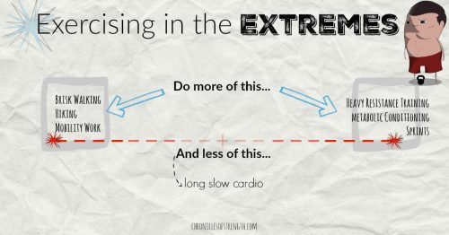 why you should stop doing chronic cardio